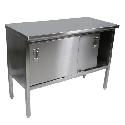 jesrestaurantequipment3533340
