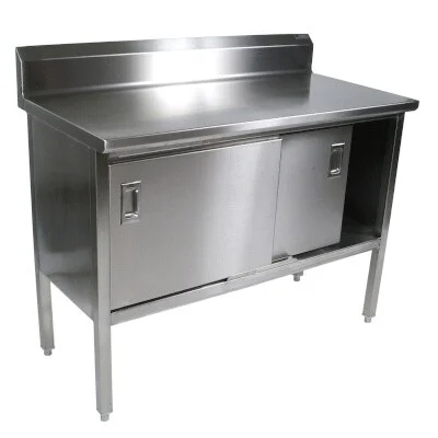 jesrestaurantequipment3533488