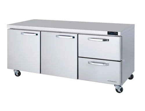 pizzaovens1906541