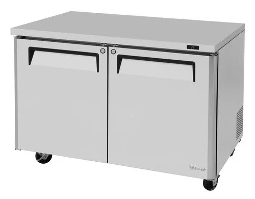 pizzaovens1915294