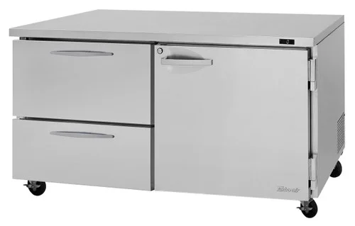 pizzaovens1915761