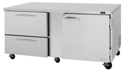 pizzaovens1915812
