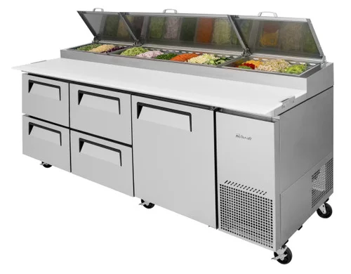 pizzaovens1917667