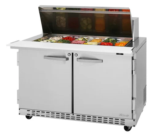 pizzaovens1918270
