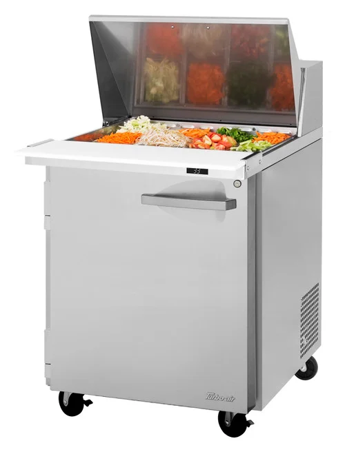 pizzaovens1918273