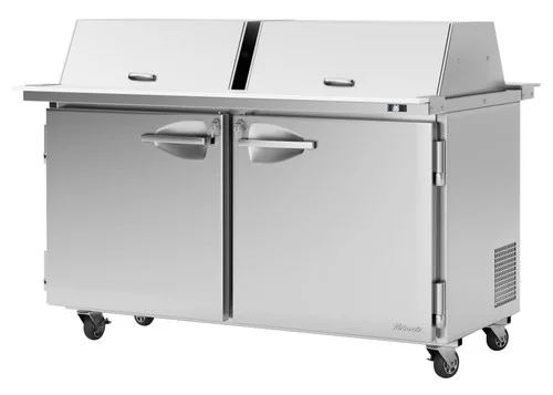 pizzaovens1918423
