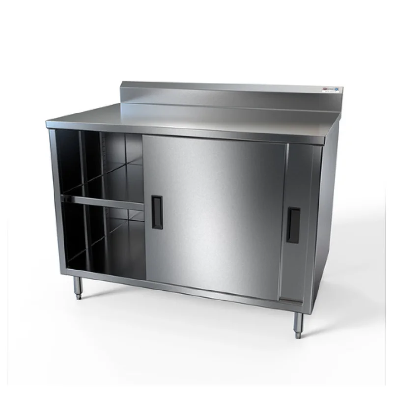 restaurantsupply-22236534