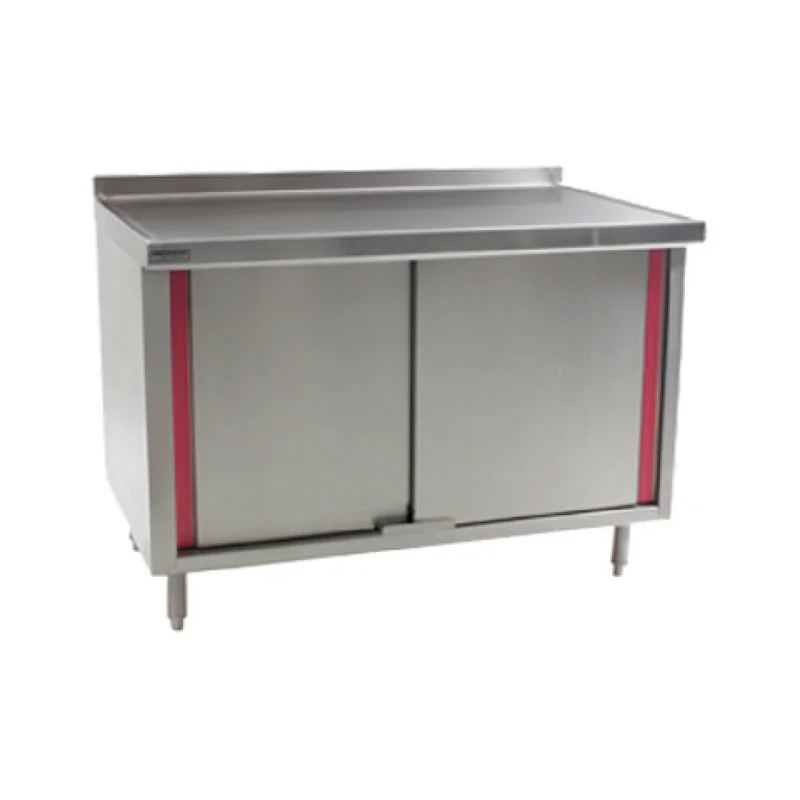 restaurantsupply-22417041
