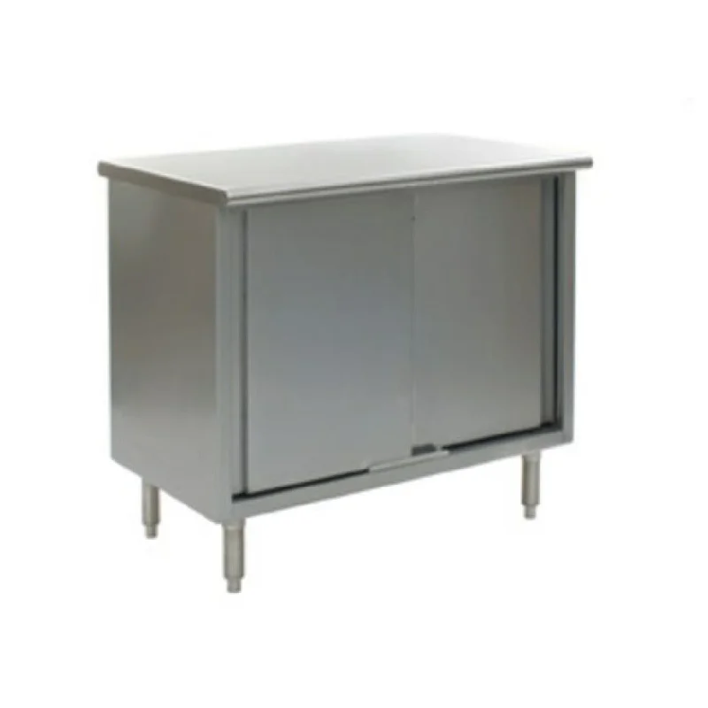 restaurantsupply-43494330