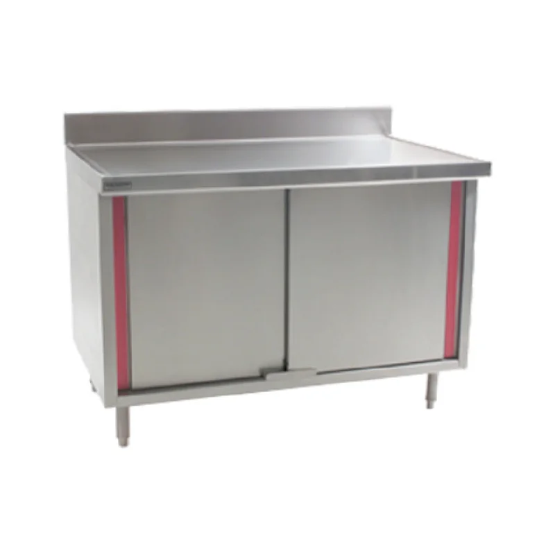 restaurantsupply-43494671