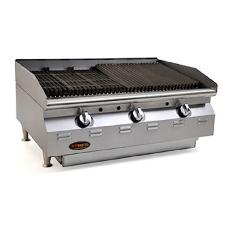 restaurantsupply-43541514