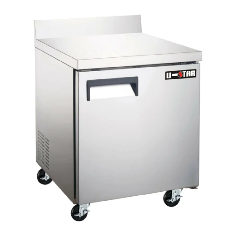 restaurantsupply2428492