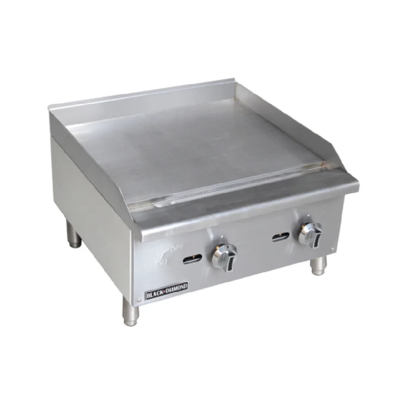 restaurantsupply2428922